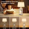 20.5" Set of 2 Vintage Table Lamps for Living Room,Farmhouse Industrial Nightstand Lamp with USB C+A & Outlet